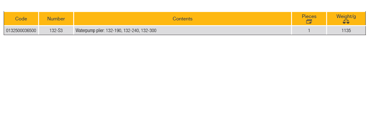 ELORA 132-S3 Waterpump Plier Assortment (ELORA Tools) - Premium Waterpump Plier from ELORA - Shop now at Yew Aik.