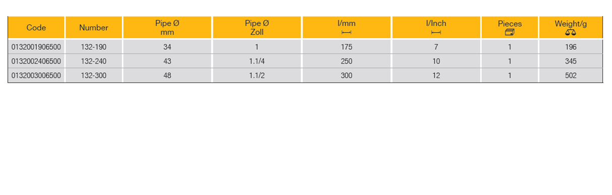 ELORA 132 Waterpump Plier (ELORA Tools) - Premium Waterpump Plier from ELORA - Shop now at Yew Aik.