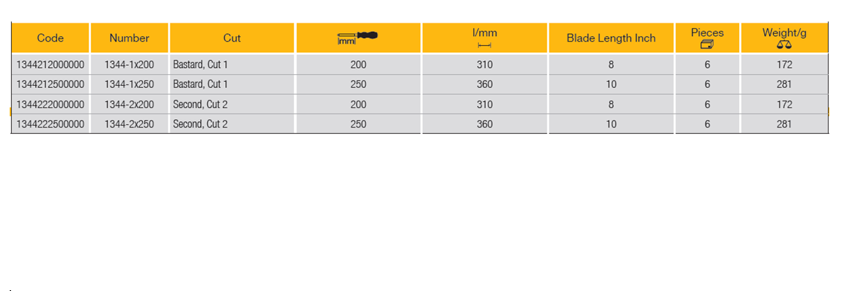 ELORA 1344 Half Round Rasp (ELORA Tools) - Premium Half Round Rasp from ELORA - Shop now at Yew Aik.