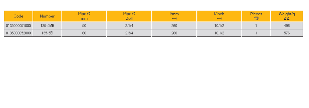 ELORA 135 Waterpump Plier Variable (ELORA Tools) - Premium Waterpump Plier from ELORA - Shop now at Yew Aik.