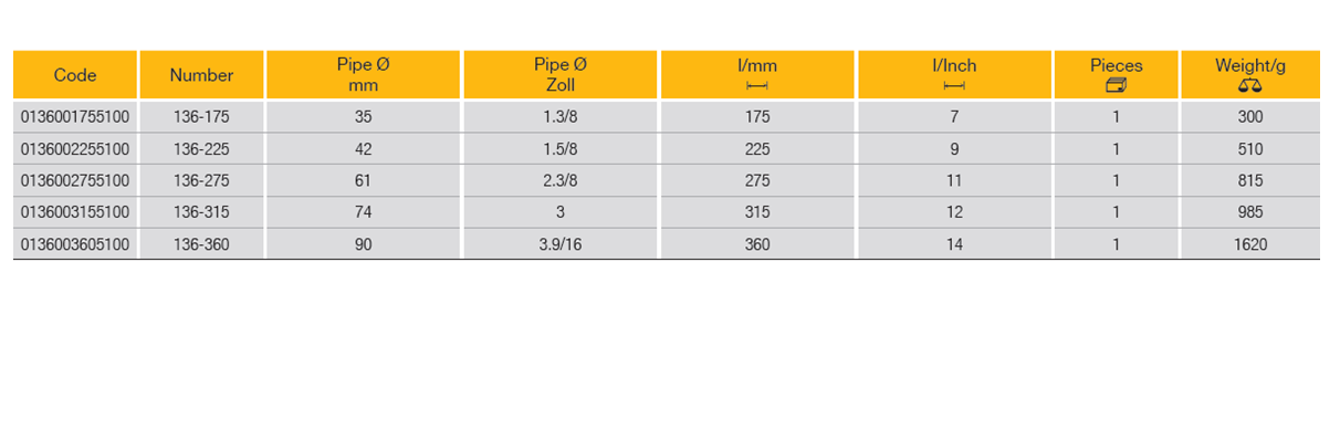ELORA 136 Quick Action Pipe Wrench (ELORA Tools) - Premium Pipe Wrench from ELORA - Shop now at Yew Aik.