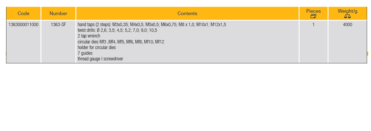 ELORA 1363-SF Thread Cutter Set Assortment (ELORA Tools) - Premium Thread Cutter Set from ELORA - Shop now at Yew Aik.