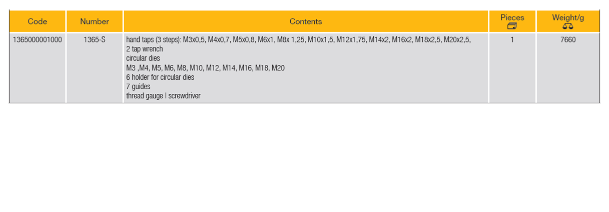 ELORA 1365-S Thread Cutter Set Assortment M3-20 (ELORA Tools) - Premium Thread Cutter Set from ELORA - Shop now at Yew Aik.