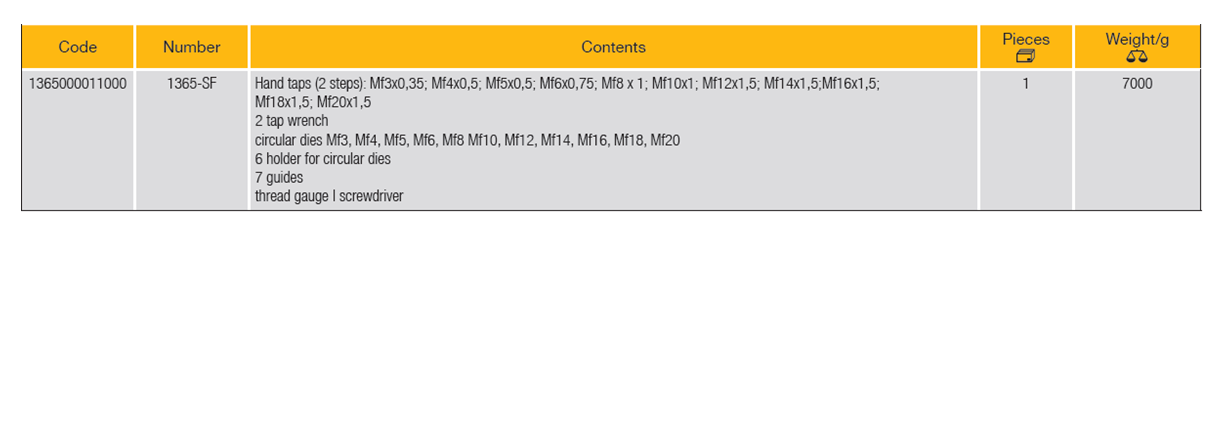 ELORA 1365-SF Thread Cutter Set Assortment (ELORA Tools) - Premium Thread Cutter Set from ELORA - Shop now at Yew Aik.
