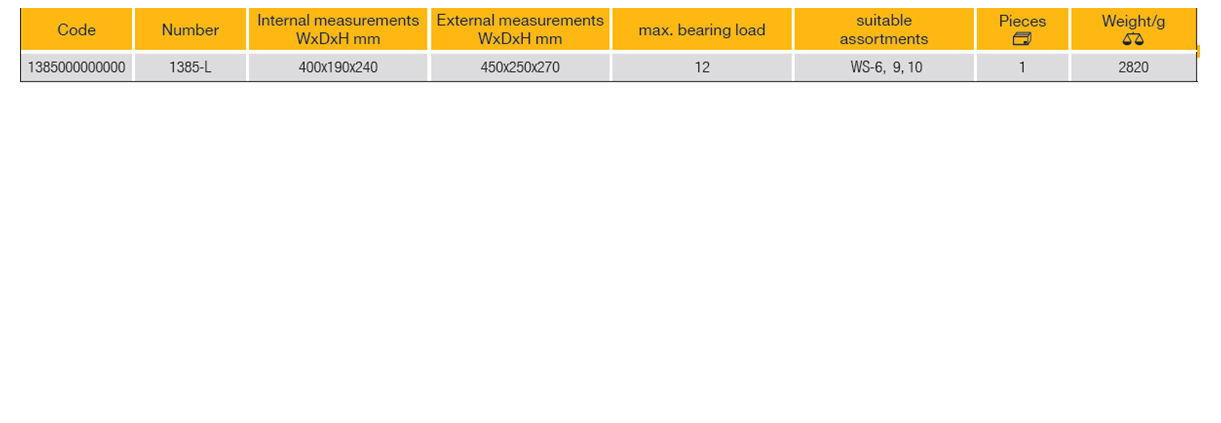 ELORA 1385-L Installation Tool Bag (ELORA Tools) - Premium Tool Bag from ELORA - Shop now at Yew Aik.