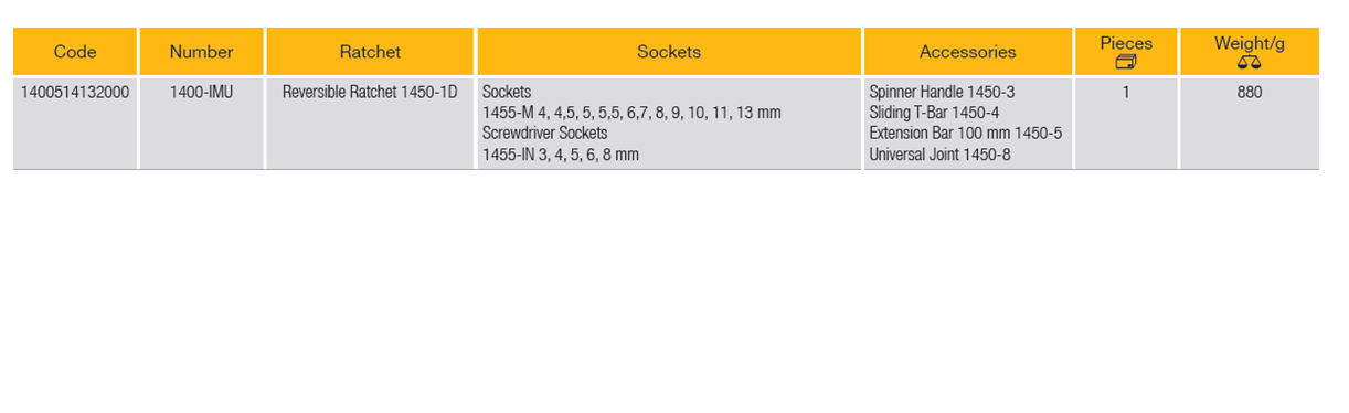 ELORA 1400-IMU 1/4" Hexagon Socket Set Metric 21 Pcs - Premium 1/4" Hexagon Socket Set Metric from ELORA - Shop now at Yew Aik.