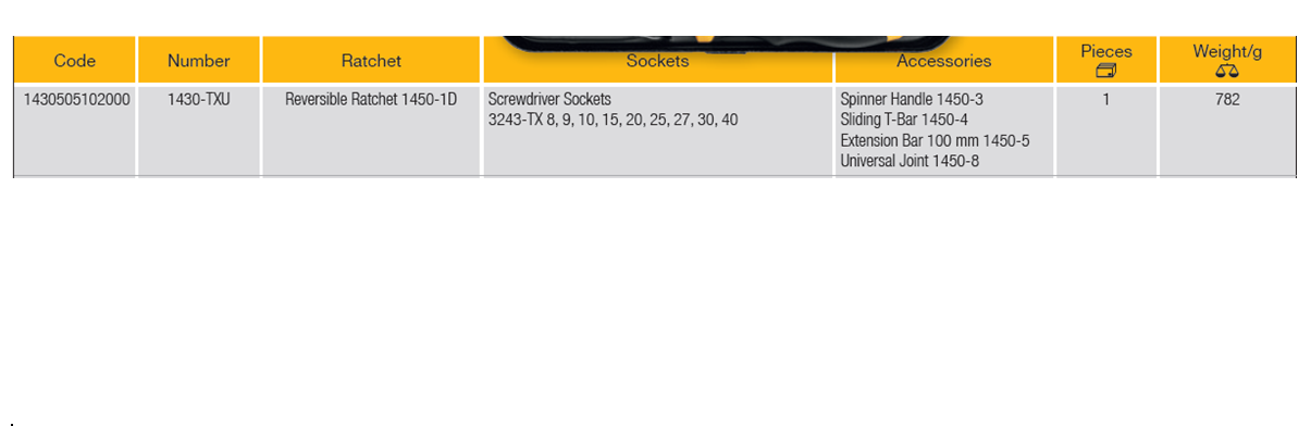 ELORA 1430-TXU 1/4" TORX Socket Set (ELORA Tools) - Premium 1/4" Torx Socket Set from ELORA - Shop now at Yew Aik.
