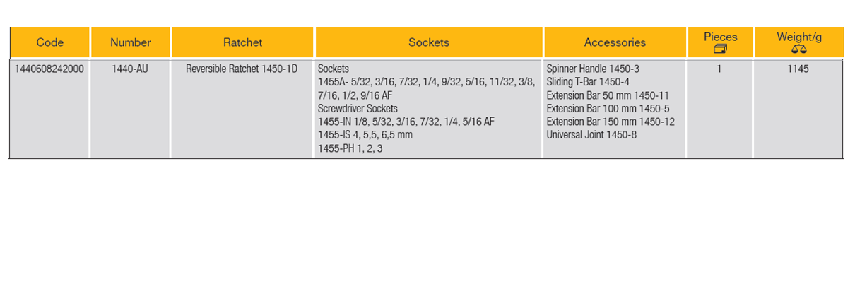 ELORA 1440-AU 1/4" Hexagon Socket Set Inches-31 Pcs (ELORA Tools) - Premium 1/4" Hexagon Socket Set Inches from ELORA - Shop now at Yew Aik.