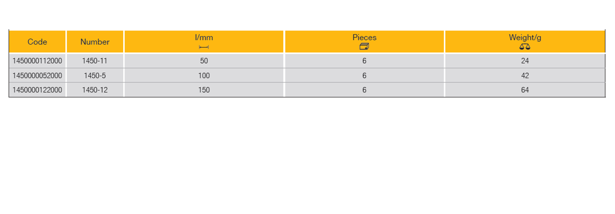 ELORA 1450-11/5/12 1/4" Extension Bar (ELORA Tools) - Premium 1/4" Extension Bar from ELORA - Shop now at Yew Aik.