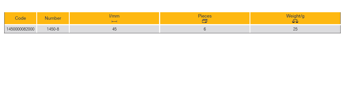 ELORA 1450-8 1/4" Universal Joint (ELORA Tools) - Premium 1/4" Universal Joint from ELORA - Shop now at Yew Aik.