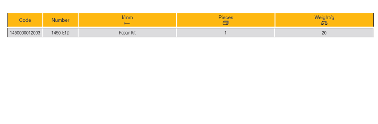 ELORA 1450-E1D 1/4" Reversible Ratchet Repair Kit (ELORA Tools) - Premium 1/4" Reversible Ratchet Repair Kit from ELORA - Shop now at Yew Aik.