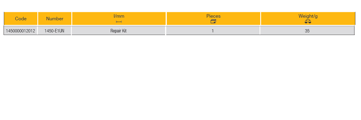 ELORA 1450-E1UN 1/4" Reversible Ratchet Repair Kit (ELORA Tools) - Premium 1/4" Reversible Ratchet Repair Kit from ELORA - Shop now at Yew Aik.