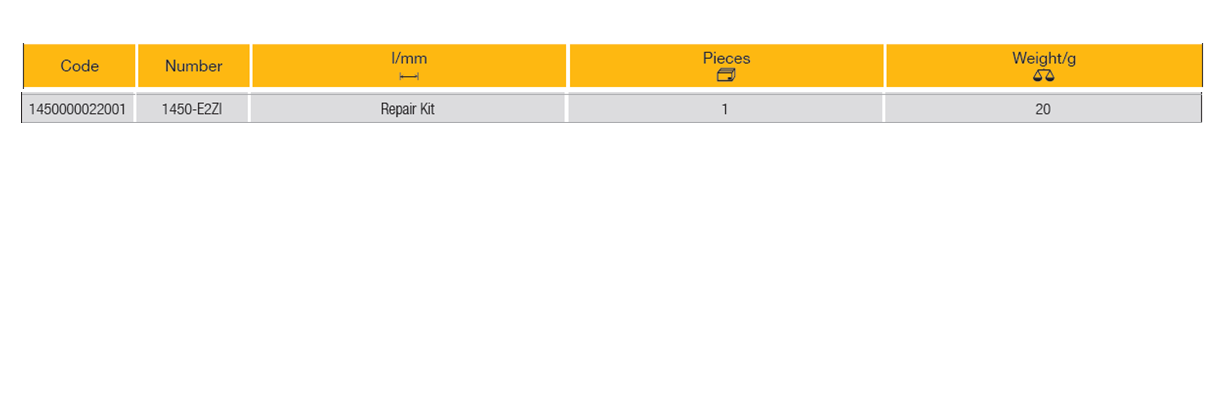 ELORA 1450-E2ZI 1/4" Through Ratchet Repair Kit (ELORA Tools) - Premium 1/4" Through Ratchet Repair Kit from ELORA - Shop now at Yew Aik.