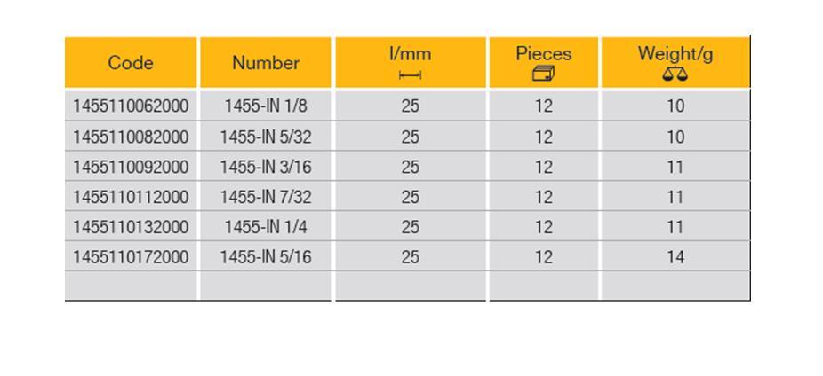 ELORA 1455-INA 1/4" Screwdriver Socket Inches (ELORA Tools) - Premium 1/4" Screwdriver Socket Inches from ELORA - Shop now at Yew Aik.