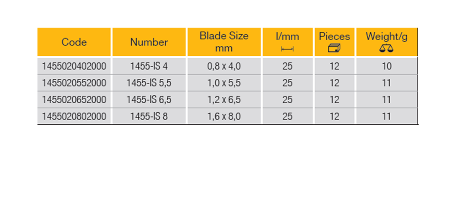ELORA 1455-IS 1/4" Screwdriver Socket (ELORA Tools) - Premium 1/4" Screwdriver Socket from ELORA - Shop now at Yew Aik.
