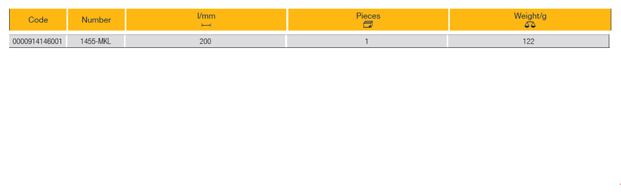 ELORA 1455-MKL 1/4" Socket Rail 11 Shiftable Socket Clips - Premium 1/4" Socket Rail from ELORA - Shop now at Yew Aik.