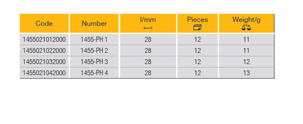 ELORA 1455-PH 1/4" Screwdriver Socket Philips (ELORA Tools) - Premium 1/4" Screwdriver Socket Philips from ELORA - Shop now at Yew Aik.