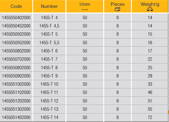 ELORA 1455-T 1/4" Hexagon Socket Metric Extra Deep (ELORA Tools) - Premium 1/4" Hexagon Socket Metric from ELORA - Shop now at Yew Aik.