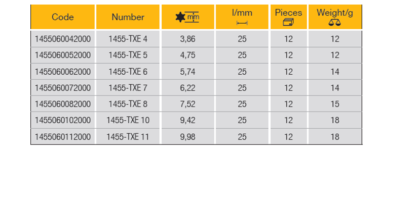 ELORA 1455-TXE 1/4" Torx Socket (ELORA Tools) - Premium 1/4" Torx Socket from ELORA - Shop now at Yew Aik.