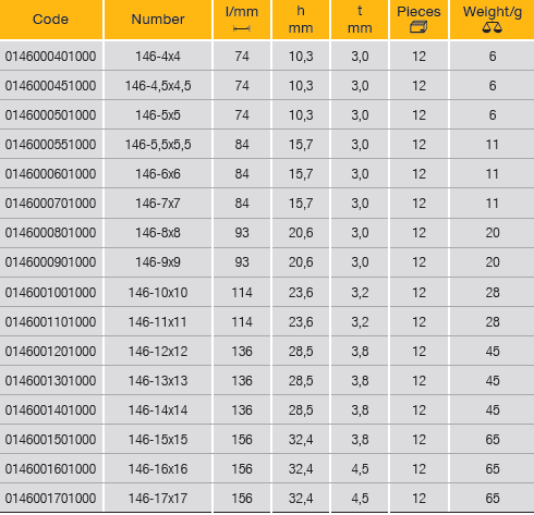 ELORA 146 Obstruction Wrenches Metric (ELORA Tools) - Premium Obstruction Wrench from ELORA - Shop now at Yew Aik.