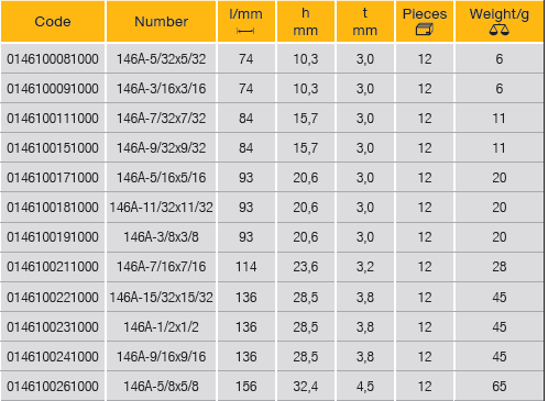 ELORA 146A Obstruction Wrench Inches (ELORA Tools) - Premium Obstruction Wrench from ELORA - Shop now at Yew Aik.