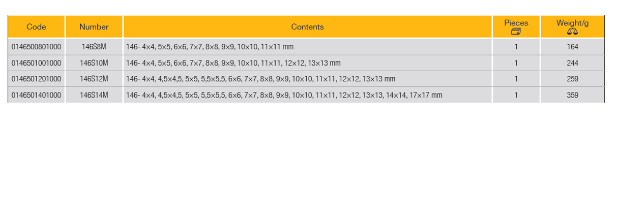 ELORA 146S Obstruction Wrench Set (ELORA Tools) - Premium Obstruction Wrench Set from ELORA - Shop now at Yew Aik.
