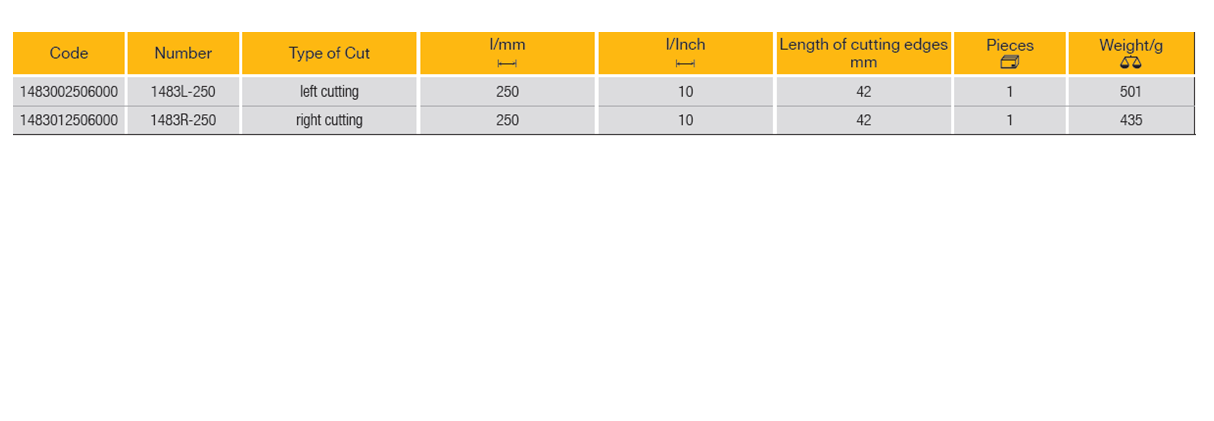 ELORA 1483 Shape Cutting Tin Snip (ELORA Tools) - Premium Shape Cutting from ELORA - Shop now at Yew Aik.