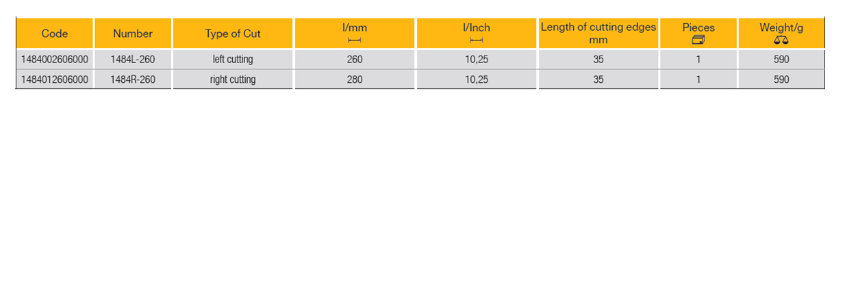 ELORA 1484 Ideal Tin Snip Cuts (ELORA Tools) - Premium Tin Snip from ELORA - Shop now at Yew Aik.