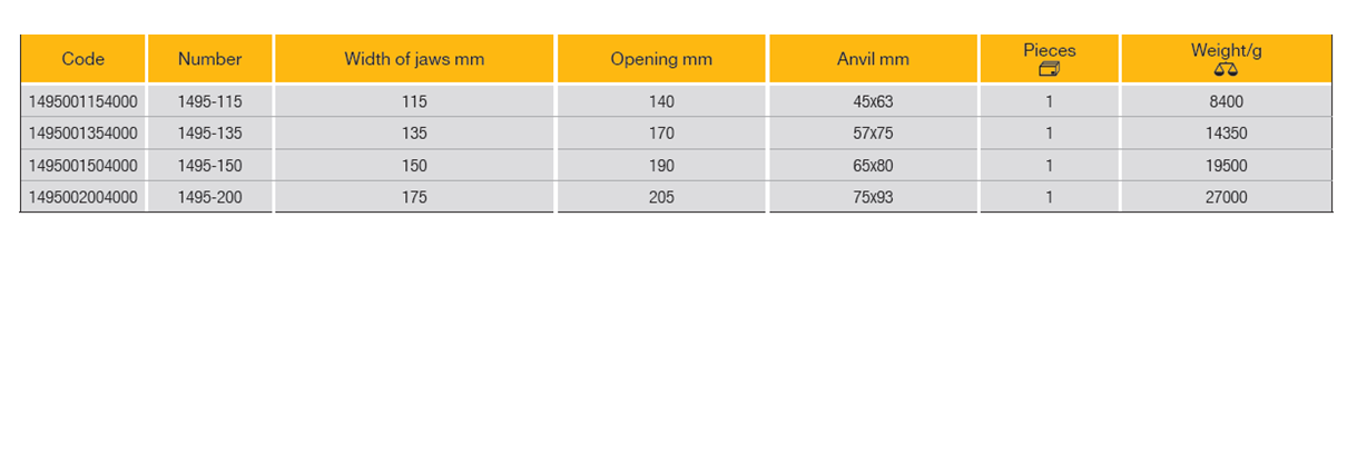 ELORA 1495 Parallel Bench Vice (ELORA Tools) - Premium Parallel Bench from ELORA - Shop now at Yew Aik.