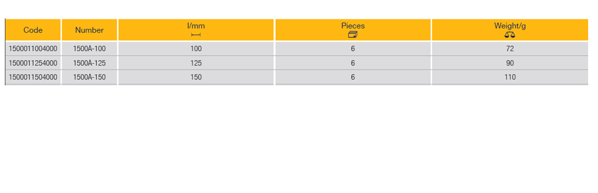 ELORA 1500A Jaw Caps for Bench Vices Aluminium-Alloy - Premium Bench Vice from ELORA - Shop now at Yew Aik.