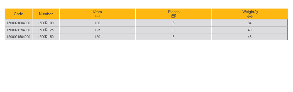 ELORA 1500K Jaw Caps for Bench Vices - Plastic (ELORA Tools) - Premium Bench Vice from ELORA - Shop now at Yew Aik.