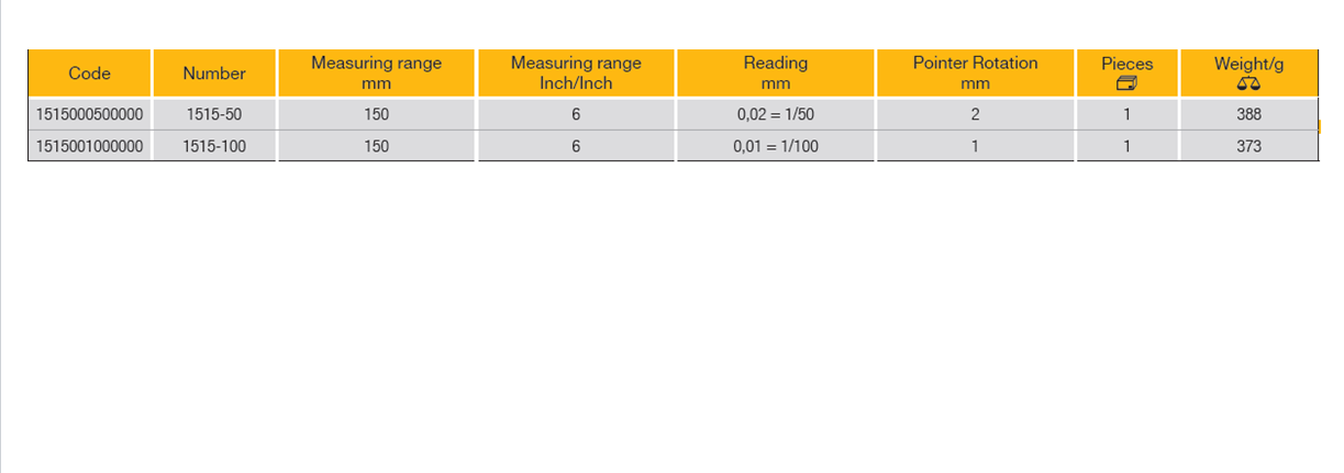 ELORA 1515-50/100 Precision Dial Caliper (ELORA Tools) - Premium Dial Caliper from ELORA - Shop now at Yew Aik.