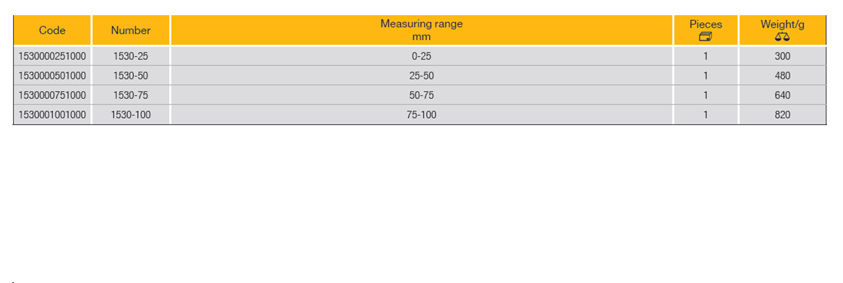 ELORA 1530 Precision Outside Micrometer (ELORA Tools) - Premium Outside Micrometer from ELORA - Shop now at Yew Aik.