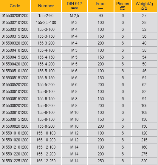 ELORA 155 Hexagon Key With T-Handle (ELORA Tools) - Premium Hexagon Key from ELORA - Shop now at Yew Aik.