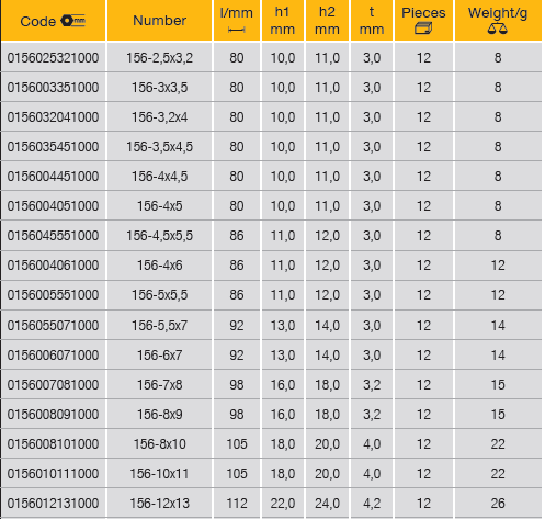 ELORA 156 Midget Open Ended Spanner Metric (ELORA Tools) - Premium Midget Open Ended Spanner from ELORA - Shop now at Yew Aik.