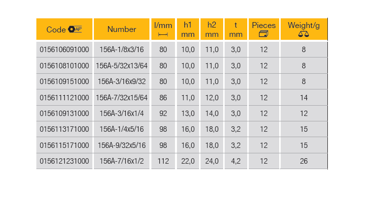 ELORA 156A Midget Open Ended Spanner Inches (ELORA Tools) - Premium Midget Open Ended Spanner from ELORA - Shop now at Yew Aik.