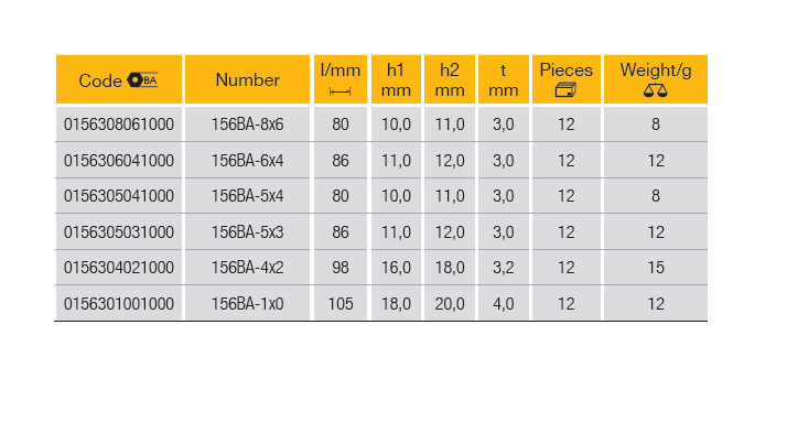 ELORA 156BA Midget Open Ended Spanner (ELORA Tools) - Premium Midget Open Ended Spanner from ELORA - Shop now at Yew Aik.