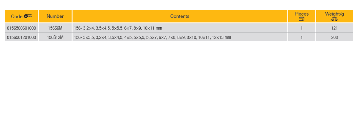 ELORA 156S-M Midget Open Ended Spanners Set (Elora Tools) - Premium Open Ended Spanners Set from ELORA - Shop now at Yew Aik.
