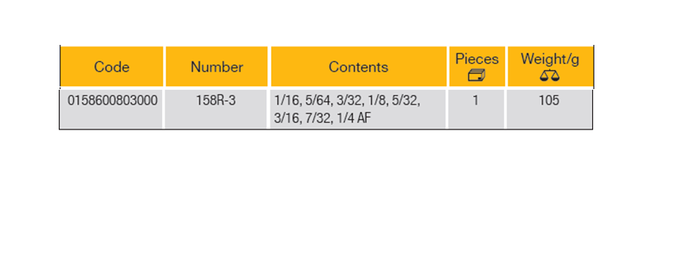 ELORA 158R-3 Hexagon Key Set Inches (ELORA Tools) - Premium Hexagon Key Set from ELORA - Shop now at Yew Aik.