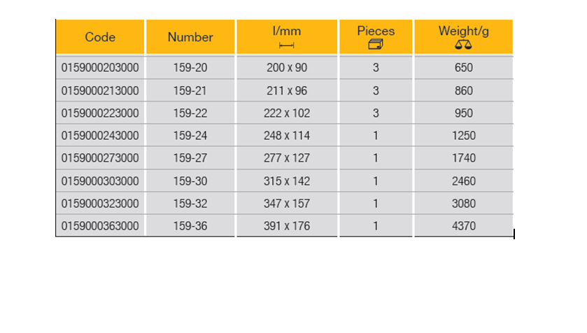 ELORA 159-20-36 Hexagon Key for Inside Hexagon Screws - Premium Hexagon Key from ELORA - Shop now at Yew Aik.