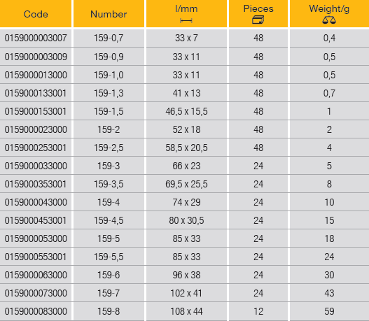 ELORA 159 Hexagon Key for Inside Hexagon Screws (ELORA Tools) - Premium Hexagon Key from ELORA - Shop now at Yew Aik.