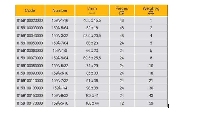 ELORA 159A Hexagon Key for Inside Hexagon Screws (ELORA Tools) - Premium Hexagon Key from ELORA - Shop now at Yew Aik.
