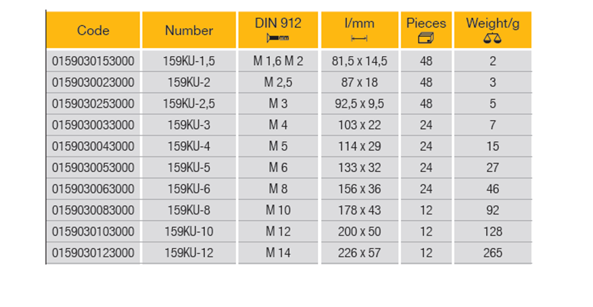 ELORA 159KU Ball End Hexagon Key, Extra Long Metric (ELORA Tools) - Premium Hexagon Key from ELORA - Shop now at Yew Aik.