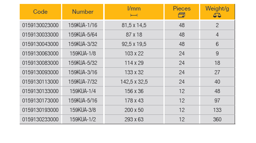 ELORA 159KUA Ball End Hexagon Key Extra Long Inches (ELORA Tools) - Premium Hexagon Key from ELORA - Shop now at Yew Aik.