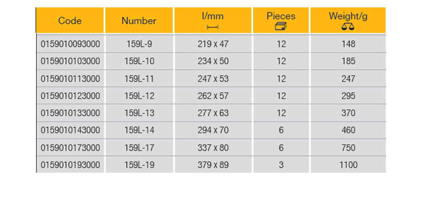ELORA 159L-9-19 Hexagon Key, Extra Long Metric (ELORA Tools) - Premium Hexagon Key from ELORA - Shop now at Yew Aik.