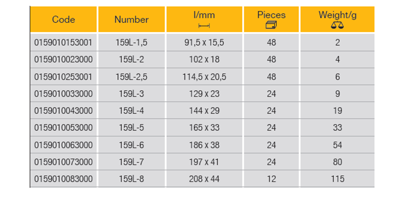 ELORA 159L Hexagon Key, Extra Long Metric (ELORA Tools) - Premium Hexagon Key from ELORA - Shop now at Yew Aik.