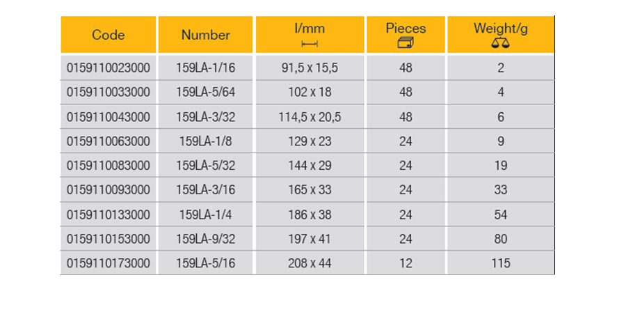 ELORA 159LA Hexagon Key, Extra Long Inches (ELORA Tools) - Premium Hexagon Key from ELORA - Shop now at Yew Aik.