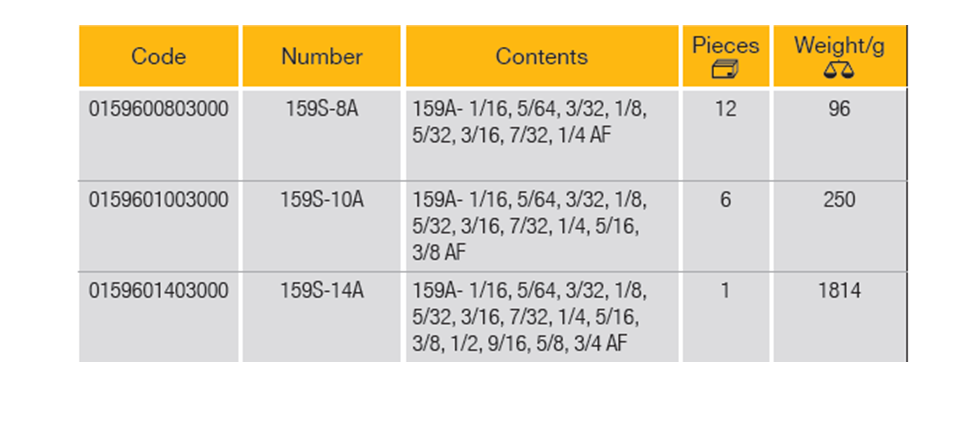 ELORA 159S-8A/10A Hexagon Key Set Inches (ELORA Tools) - Premium Hexagon Key Set from ELORA - Shop now at Yew Aik.