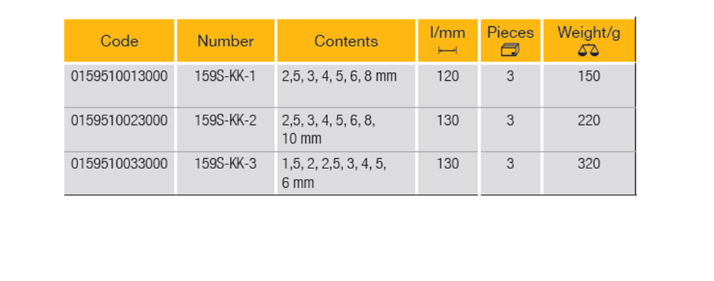 ELORA 159S-KK Hexagon Key Set (ELORA Tools) - Premium Hexagon Key Set from ELORA - Shop now at Yew Aik.