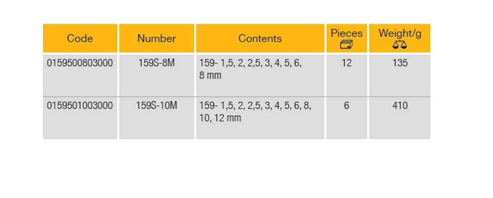 ELORA 159S-M Hexagon Key Set Metric (ELORA Tools) - Premium Hexagon Key Set from ELORA - Shop now at Yew Aik.